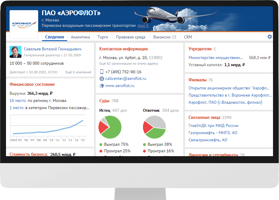 Лвком проект sbis